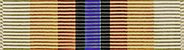 Mission Development Ribbon